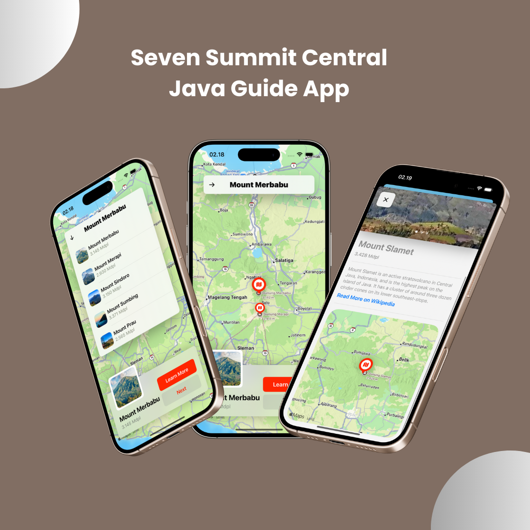 Seven Summit Central Java Guide